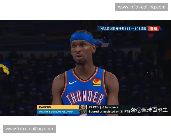 亚历山大持续进化 雷霆领袖在攻防两端承担更多组织职责